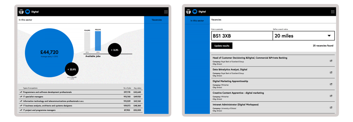T-levels app