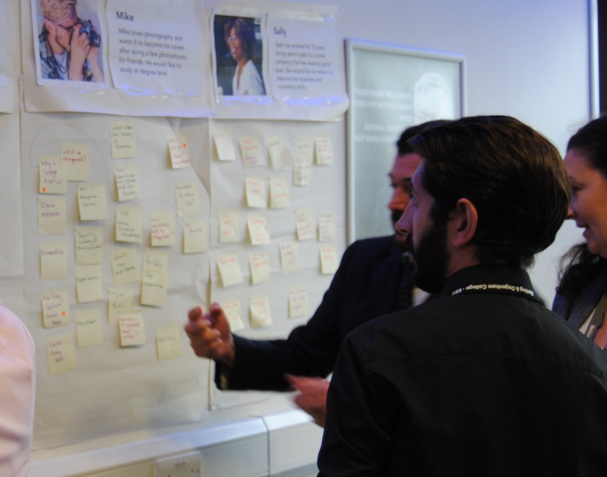 User journey mapping